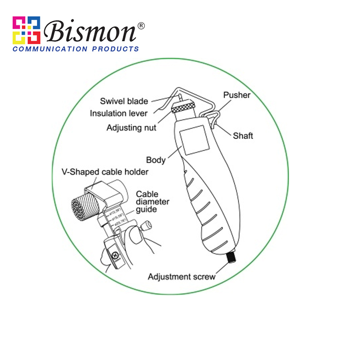Adjusting Cable Slitter (25-36mm) เครื่องมือปอกสายเคเบิ้ล